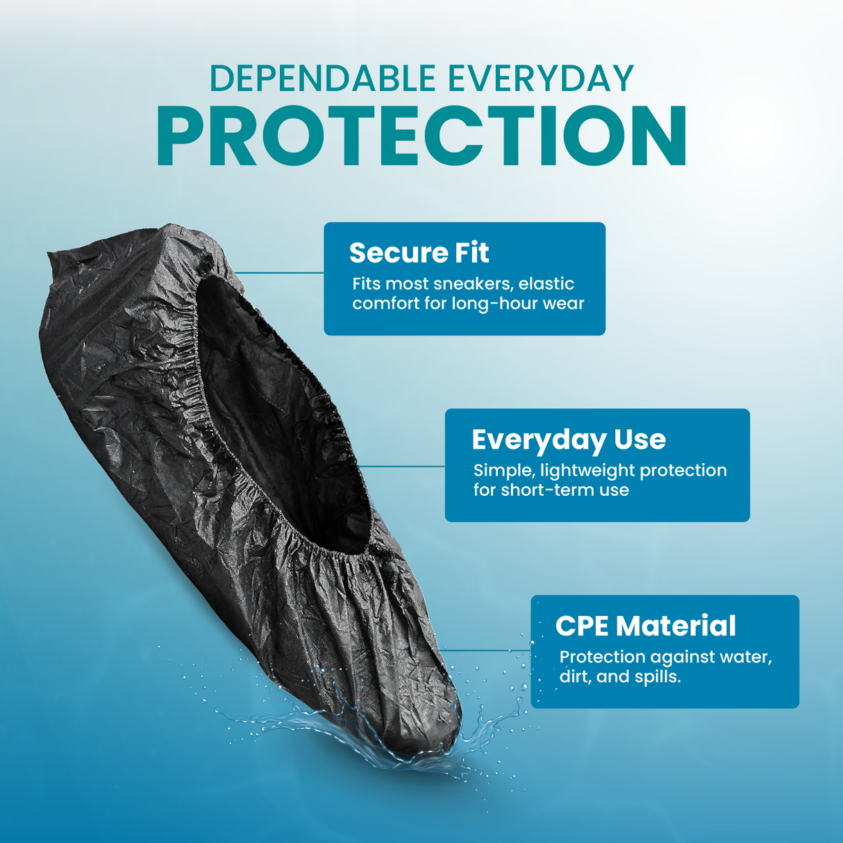 Waterproof Disposable Shoe Covers