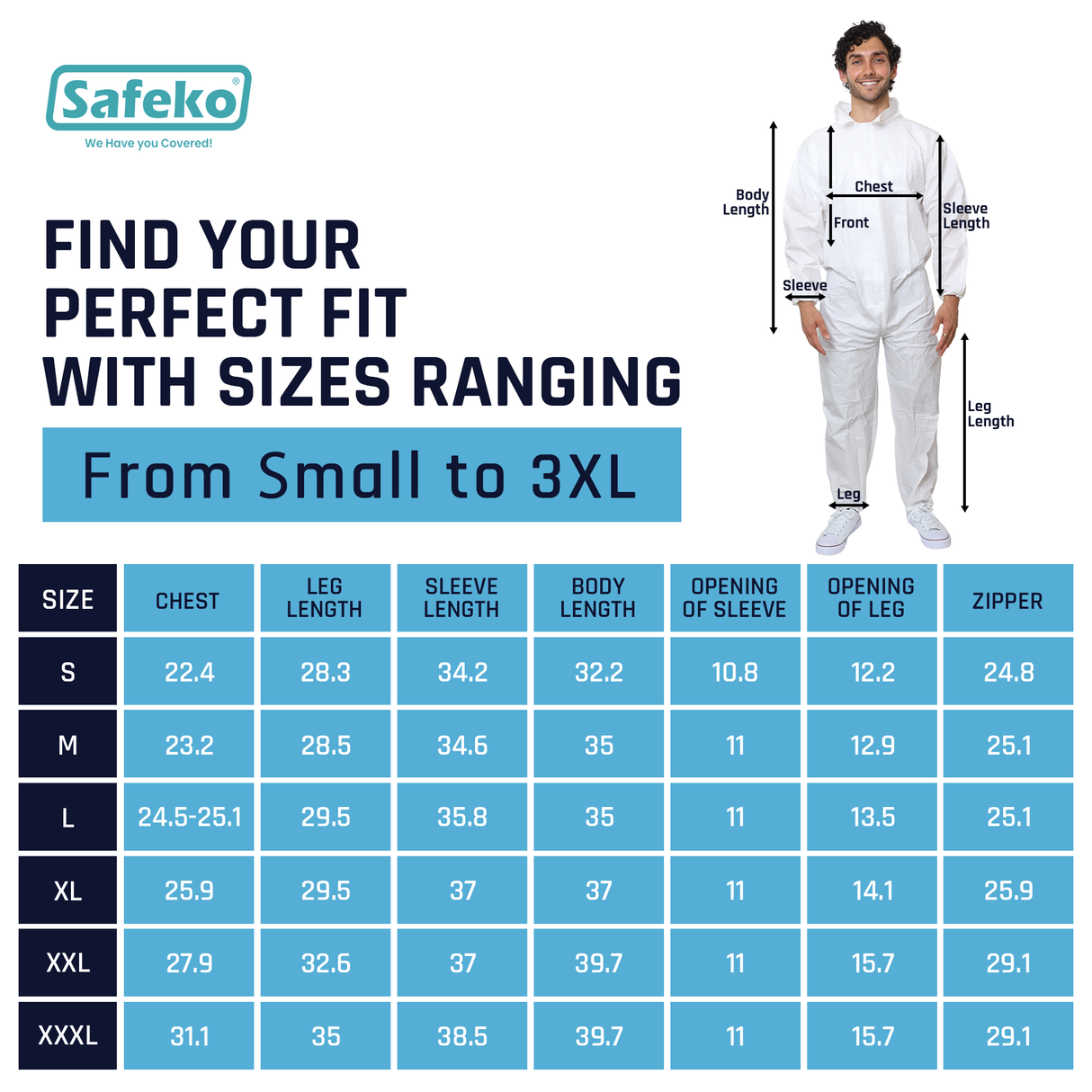 Safeko size chart for a full-body suit with measurements and a man model.