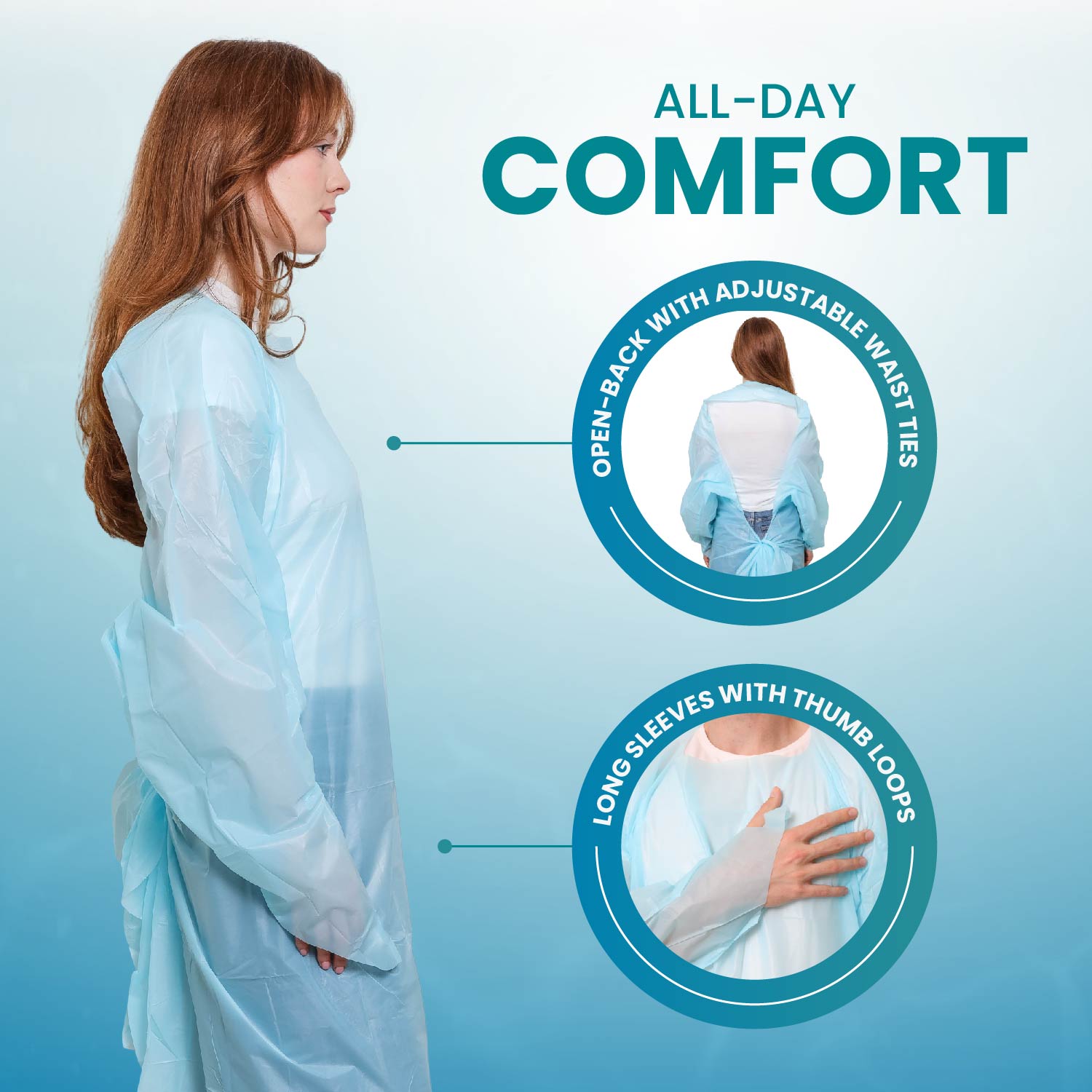 Disposable Isolation Gowns with Thumb Loops