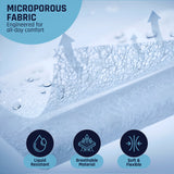 SAFEKO Microporous Disposable Coveralls – White Protective Suit with Elastic Wrists, Ankles & Hood