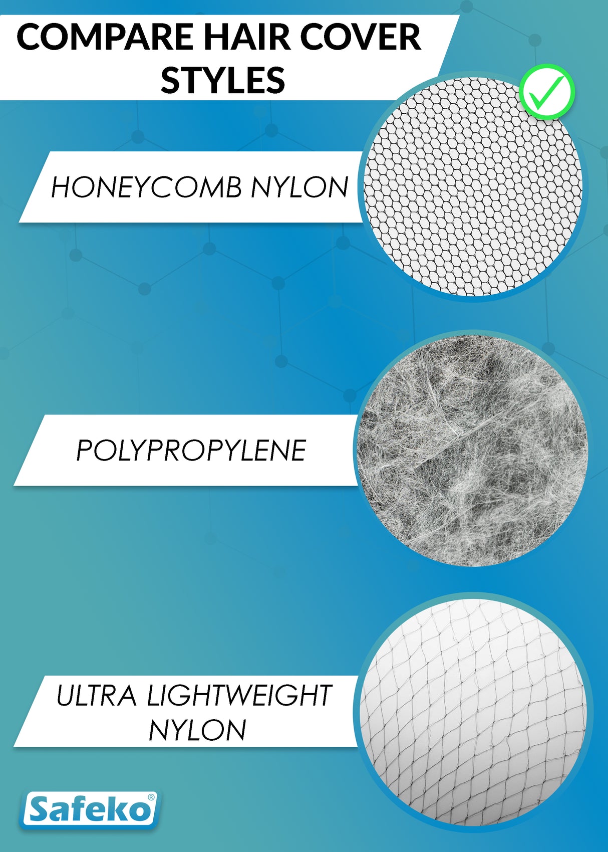 Safeko - Nylon Honeycomb Beard Net