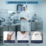 Person in a white protective suit with text 'Comprehensive Coverage' in a laboratory setting.
