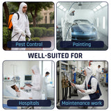 Collage of people wearing protective suits in various settings with labels for pest control, painting, hospitals, and maintenance work.
